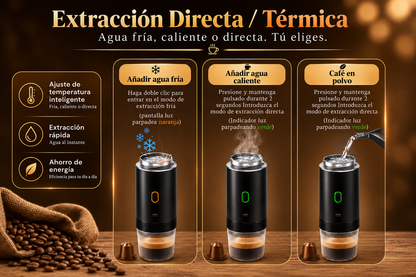 Cafetera Portátil Inteligente
